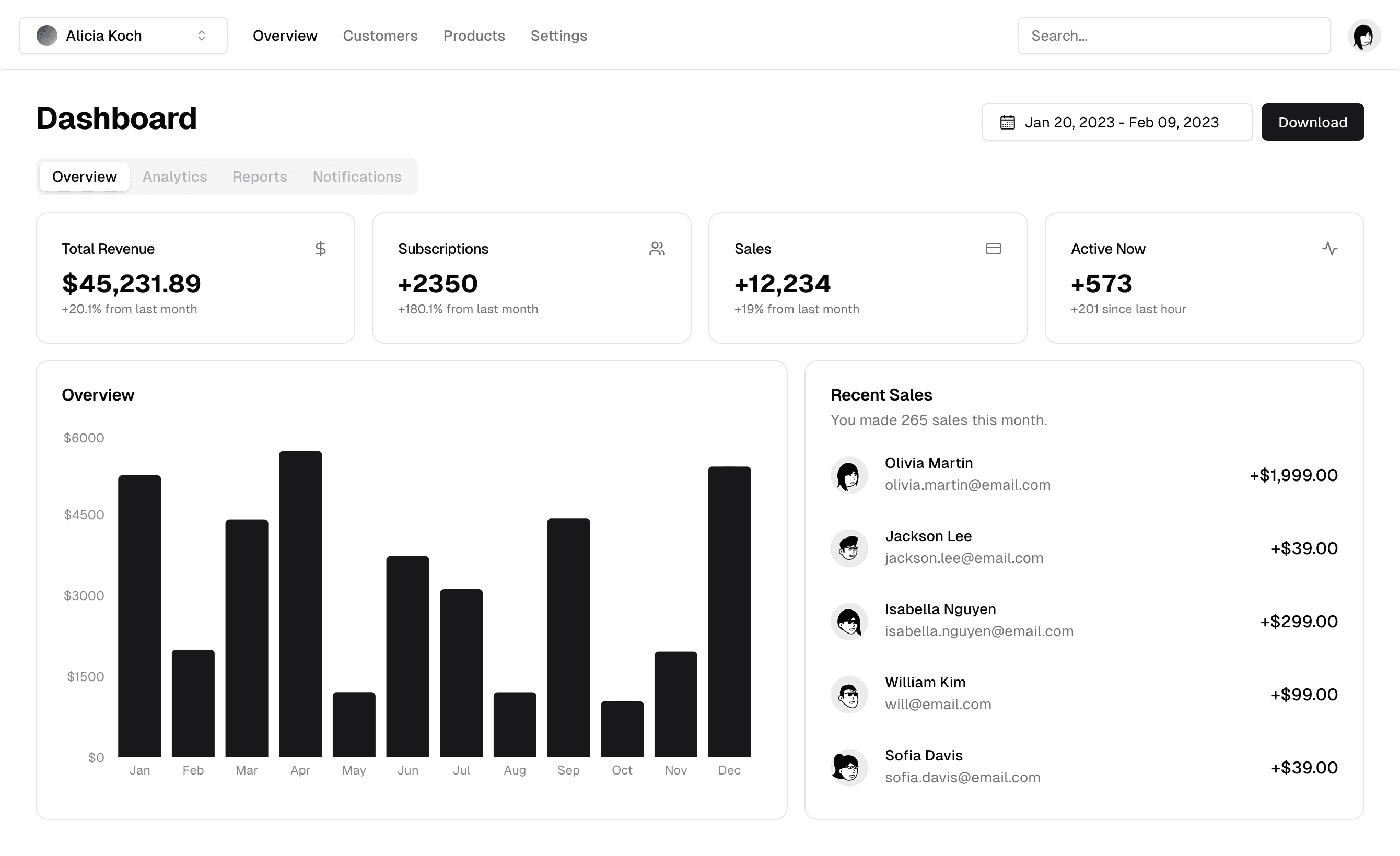 AI Dashboard Platform Mockup